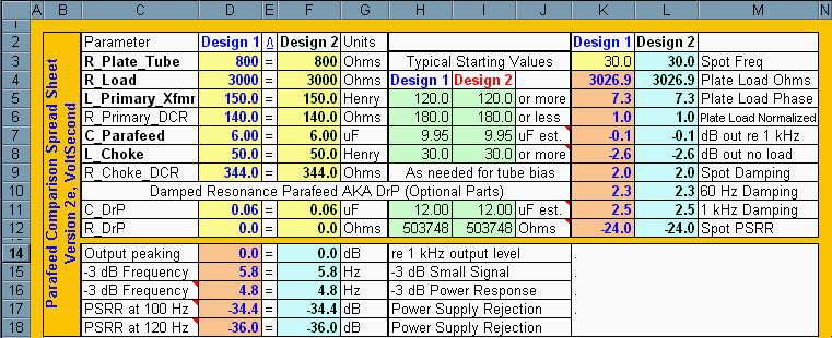 Spread Sheet Inputs