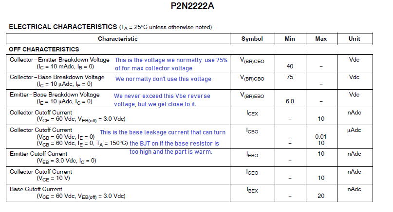 2N2222A Data