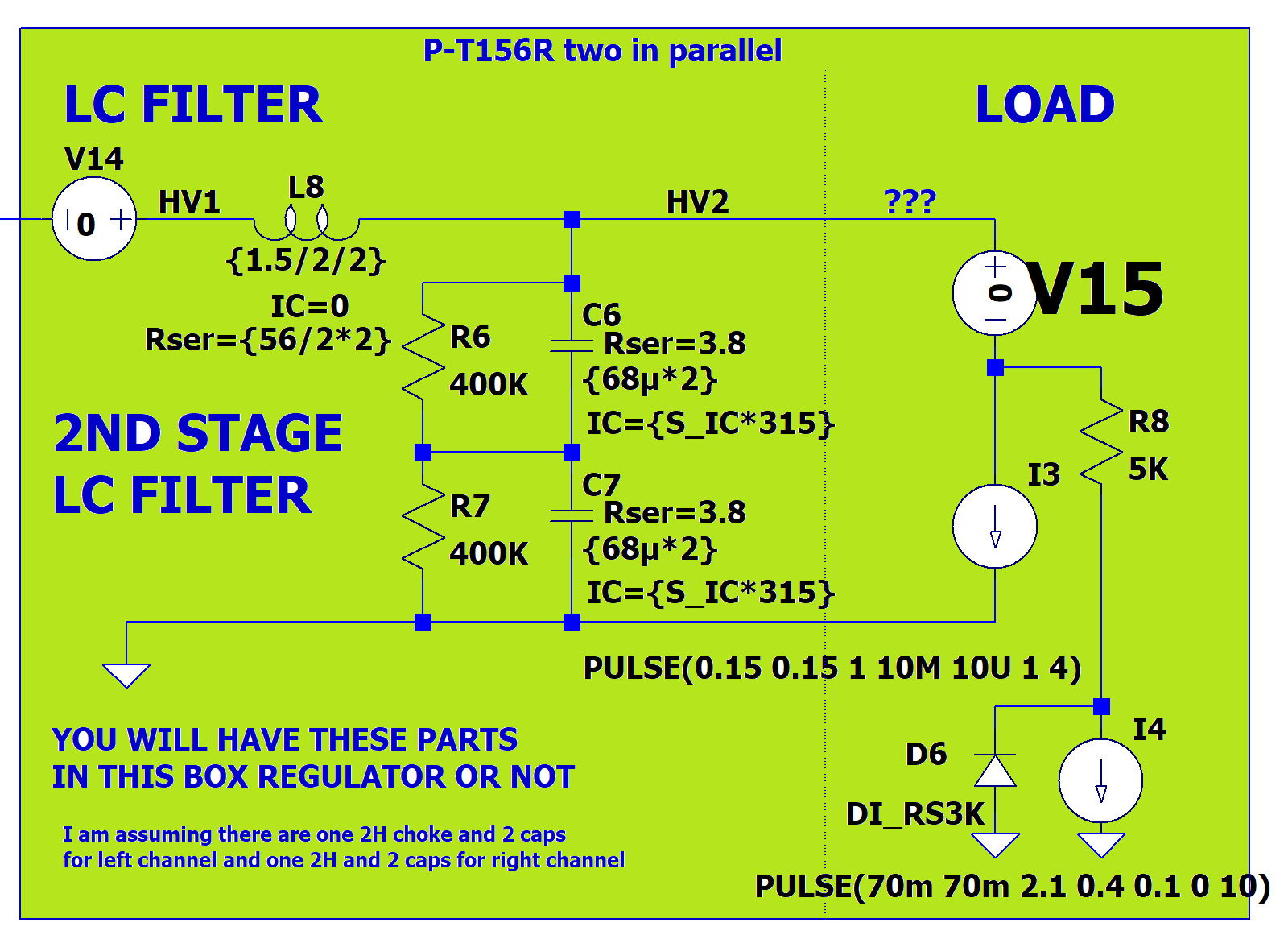 load