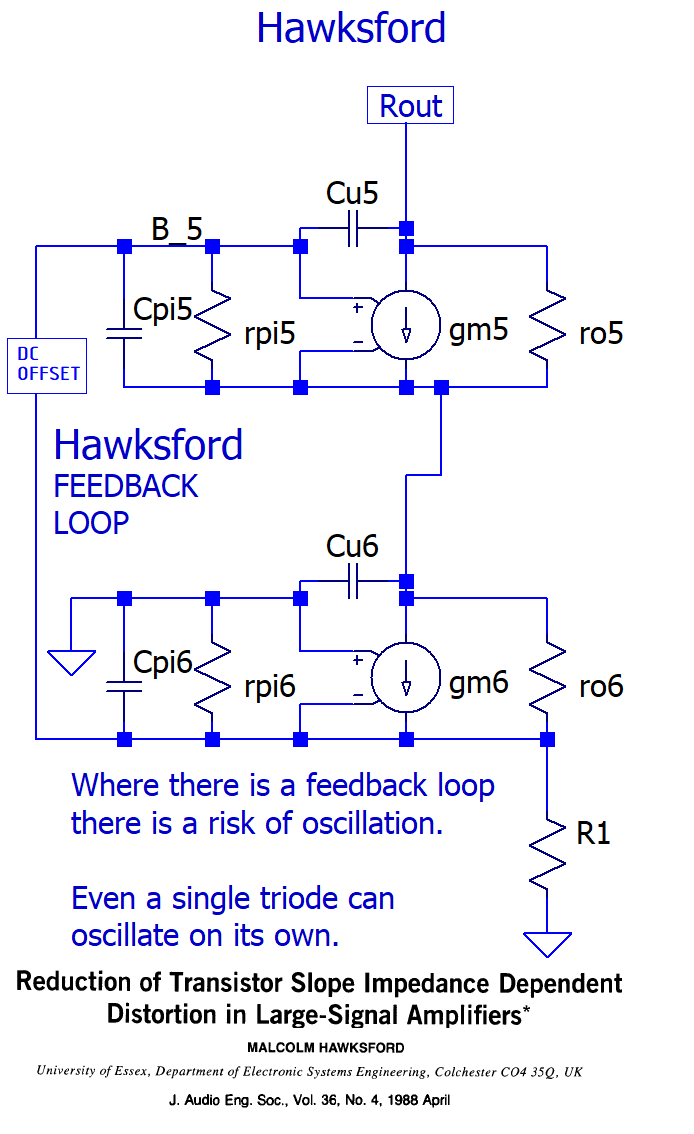 Hawksford Pi