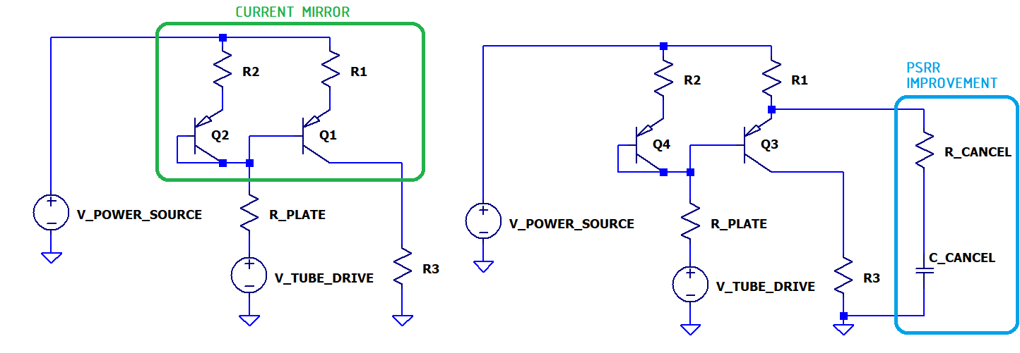PSRR FIX 1
