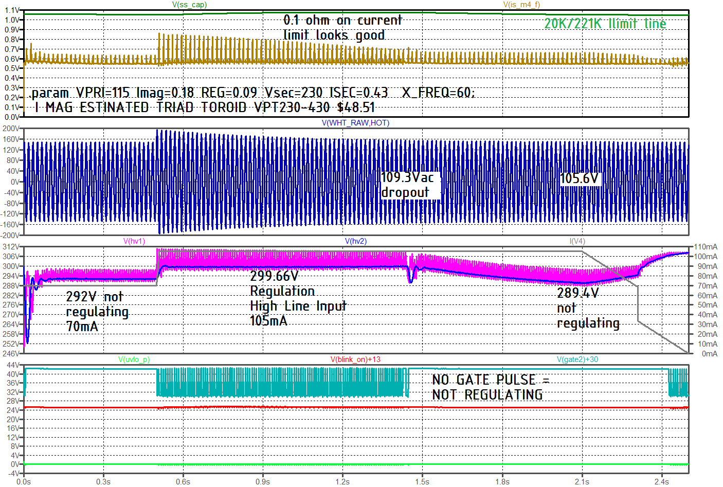 9 PCT 300V OUT