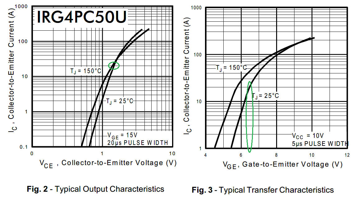 600v igbt