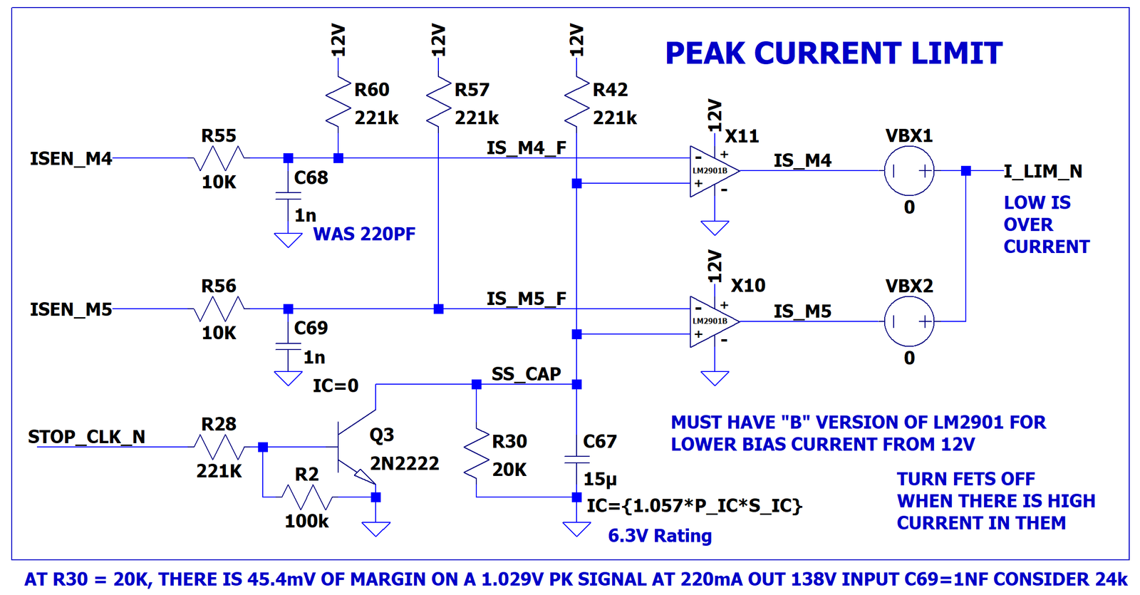 peak current limit