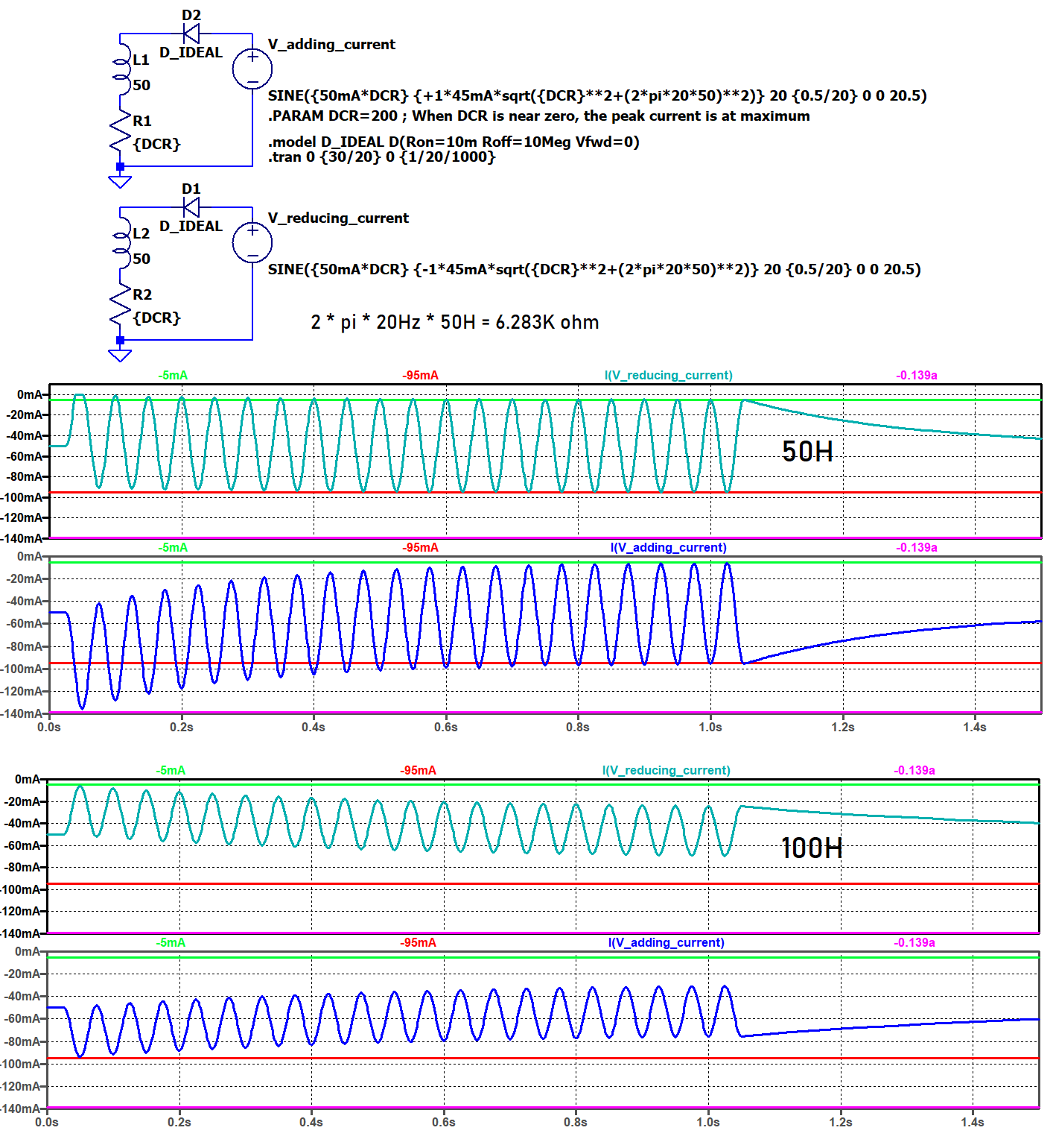 20Hz Tone  Burst 50H