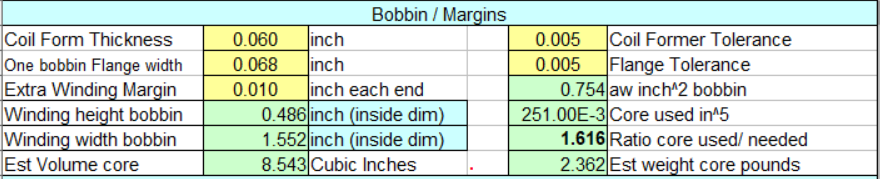 Bobbin and margins