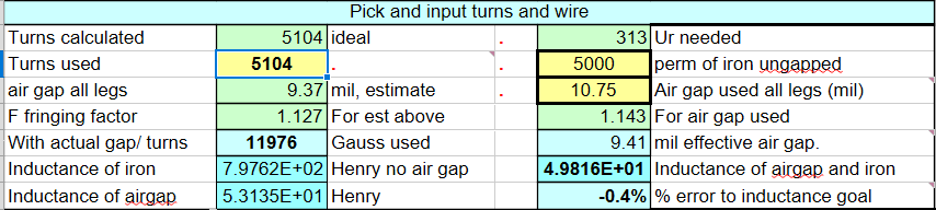 Turns and Air gap